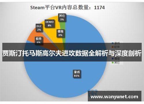 贾斯汀托马斯高尔夫进攻数据全解析与深度剖析