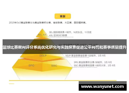 篮球比赛裁判评分系统优化研究与实践探索促进公平判罚和赛事质量提升